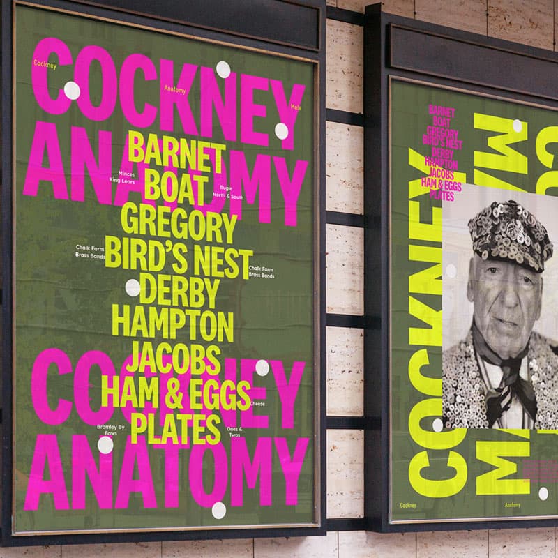 A1 Posters